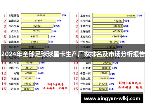 2024年全球足球球星卡生产厂家排名及市场分析报告